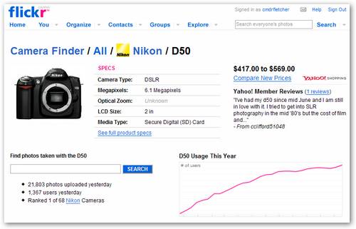 Flickr Mit Camera Finder